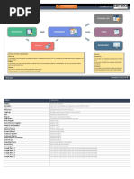 Product Database Template Someka V2F