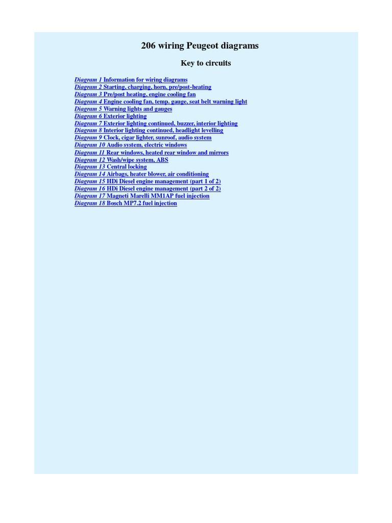 Peugeot 206 Wiring Diagram Download Free PDF Diesel Engine Fuse