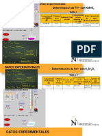 Datos y Resulados de Experimento 9