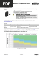 Sensor de Vibración y Temperatura Banner