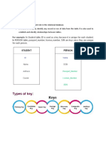 DBMS Keys: Types of Key