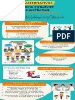 Resolución de Conflictos Parte V