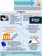 JesúsPeña Infografia ModuloV