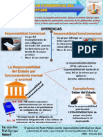 JesúsPeña Infografia ModuloV