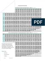 PDF Print Pvifa Pvif Tabel DL