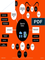 Mapa Conceptual Base de Datosv2