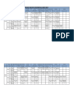 University Institute of Engineering (Academic Unit-3) Date Sheet For May-2022 2nd Semester Final Practical Exams (AU-3)