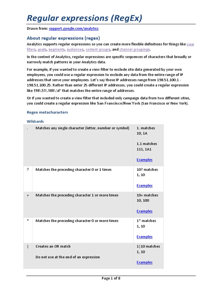 Google Regular Expressions Cheat Sheet | PDF | Regular Expression ...