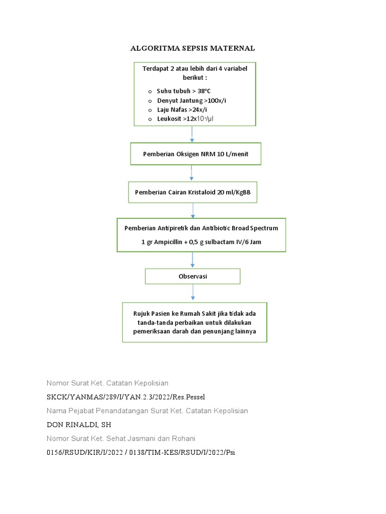 Algoritma Sepsis Maternal | PDF | Sains & Matematika