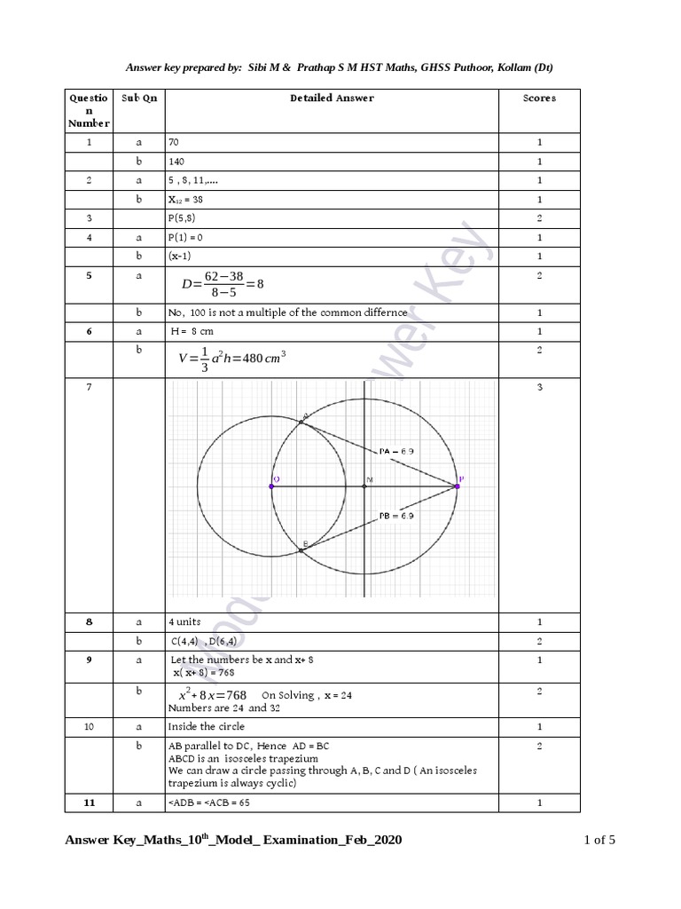 SSLC Model Exam 2020 MATHS (EM) Answer Key by Sibi Sir & Prathap Sir ...