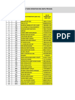 SSPN Murid Kematian Covid