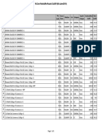 MCom ReshuffleRound CutOff 06june2019 Revised