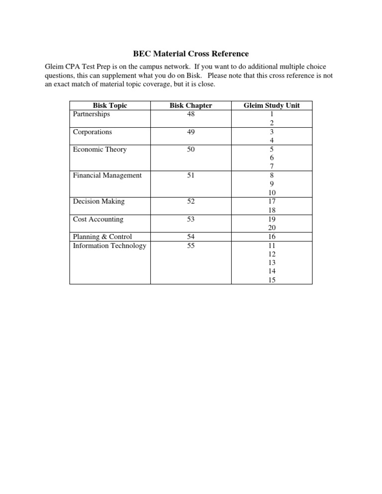 BEC Material Cross Reference Guide | PDF
