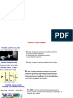 Nouveau Présentation Microsoft PowerPoint