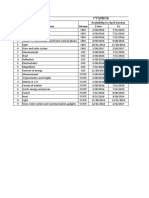 Chapterwise Online Test 16-17