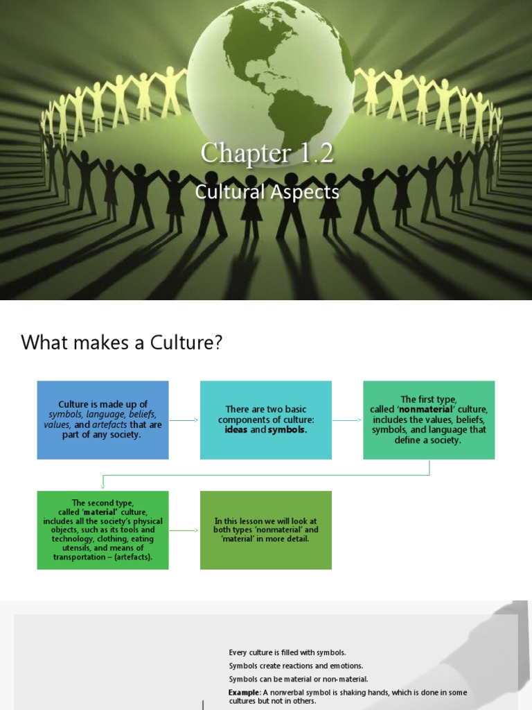Understanding Cultural Aspects and Symbols | PDF | Symbols | Nonverbal ...