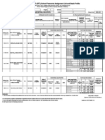 School Form 7 (SF7) School Personnel Assignment List and Basic Profile