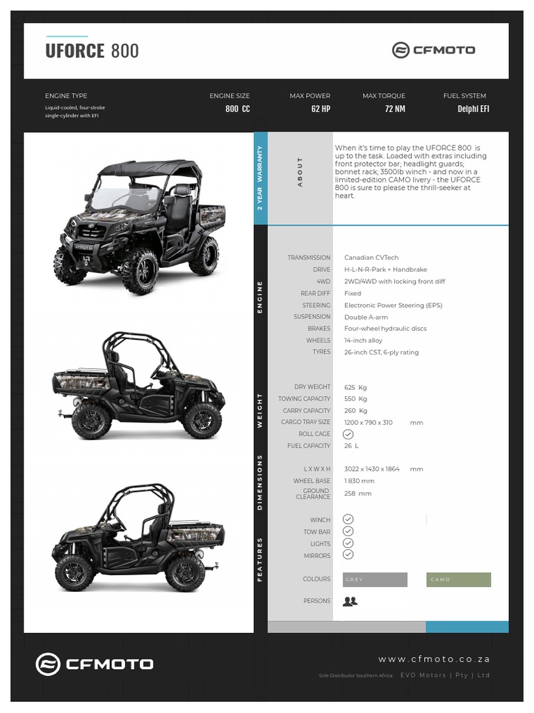 CFMOTO UFORCE 800 SERVICE MANUAL PDF FREE DOWNLOAD visual data 3