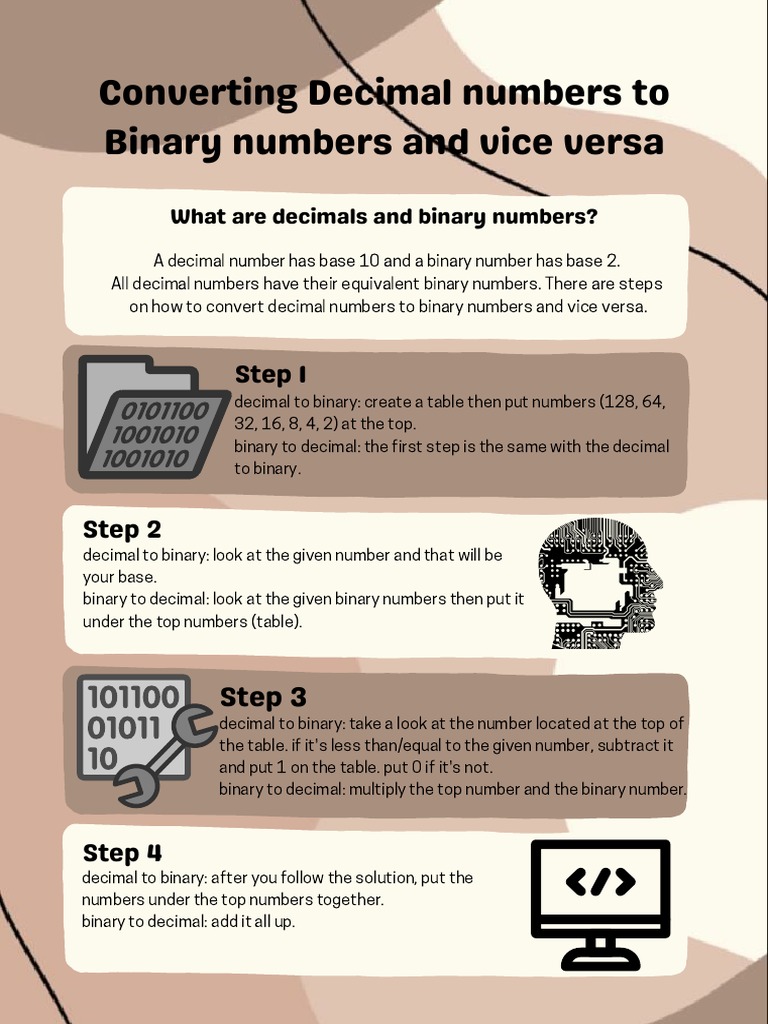 Converting Decimal Numbers To Binary Numbers and Vice Versa | PDF ...