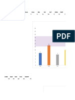 Grafico Excel Vineland 3