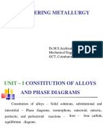 Unit 1-Constitution of Alloy