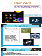 Sistema Solar: planetas, lunas y objetos