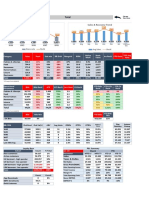 Store One Pager - W48