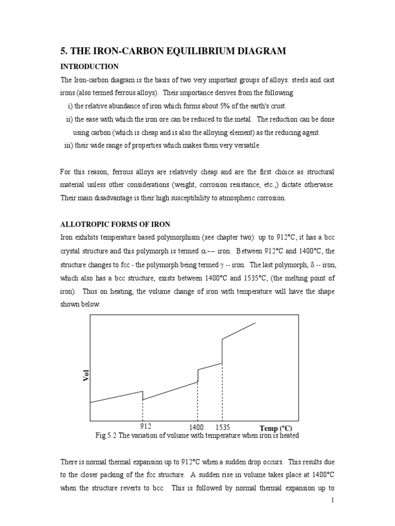 Chapter 5, THE IRON-CARBON EQUILIBRIUM DIAGRAM | PDF | Steel | Cast Iron
