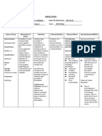 Task2 DrugStudy Penicillin-G-Benzathine