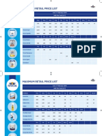 Fevicol Price List 2020