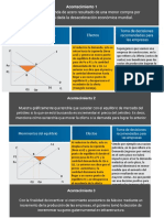 Dante Abramo - MOOC Principios de Economia - Reto Entre Pares - Analisis Del Equilibrio de La Demanda