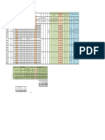 Exhibit - 1 FLUE GAS BEHAVIOUR STUDY-RKM POWERGEN, 30.03.2022