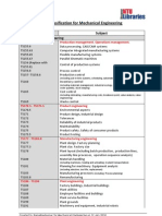 LC Classification for Mechanical Engineering