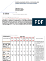 Programación 1ro - 2022