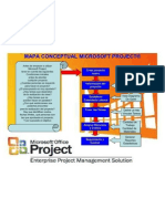 Mapa Conceptual Microsoft Project®