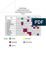 Jadwal Piket Kelompok 1