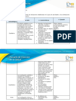 Matriz 3 - Enfoques Metodológicos Fase 4