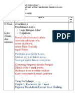 TEKS PENGACARA Majlis Perasmian Mesyuarat Agung Tahunan MPSM 2021