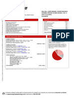 Datos de Factura Resumen de Facturación