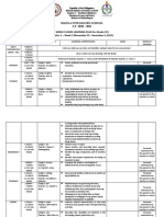 Manga Integrated School S.Y. 2020 - 2021 Weekly Home Learning Plan For (Grade 10) Quarter 2 - Week 2 (November 29 - December 4, 2021)