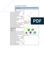 Tabla 2. Conceptos de Geometría