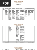 Curriculum Map in English 8