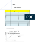 Actividad 3 - Ejercicio Practico