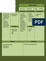 Kelompok 8 - Business Model Canvas (BMC)