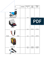 Description Source Quantit Y Unit Cost Total Cost