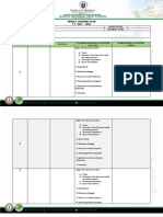 Weekly Learning Plan S.Y. 2021 - 2022