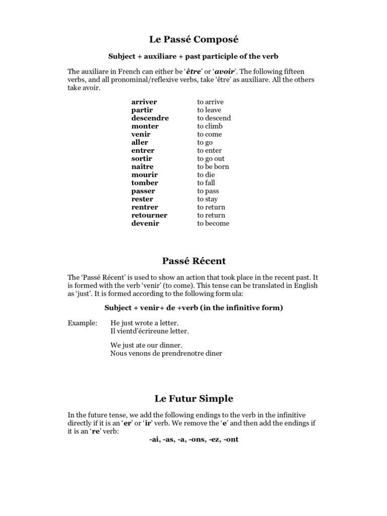 Comprehensive French Tenses Guide | PDF | Art