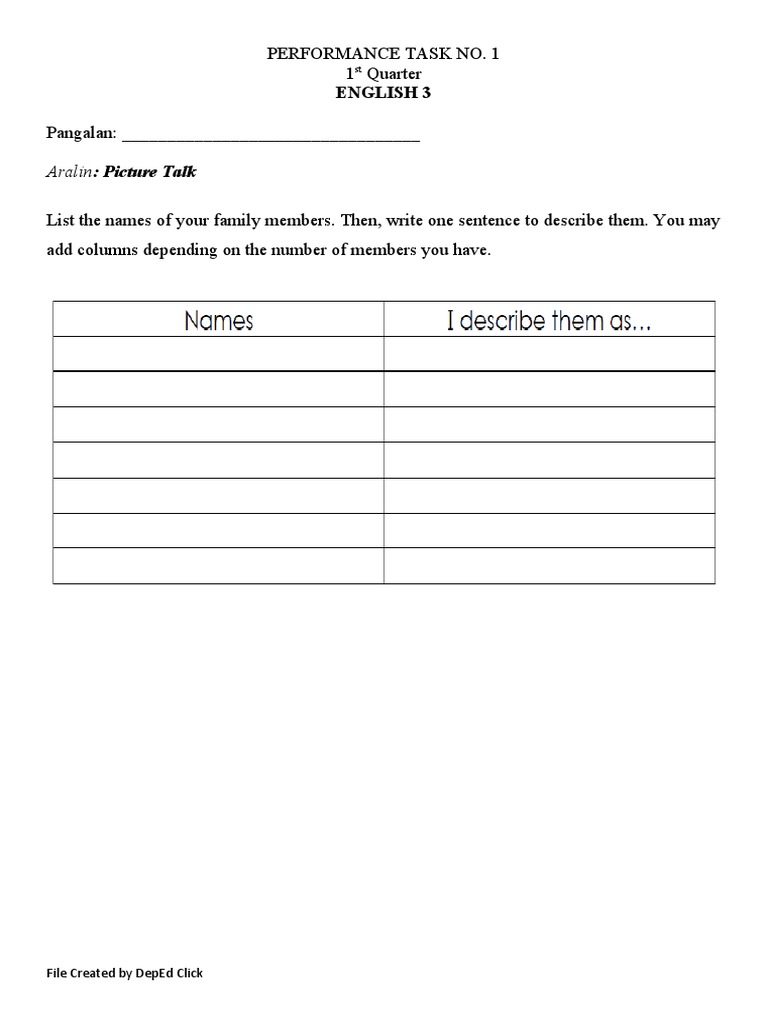Aralin: Picture Talk: Performance Task No. 1 1 Quarter Pangalan | PDF ...