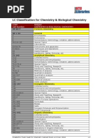 LC Classification for Chemistry & Biological Chemistry