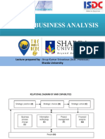 Unit 3A - Business Analysis - Final Notes